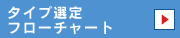 タイプ選定 フローチャート