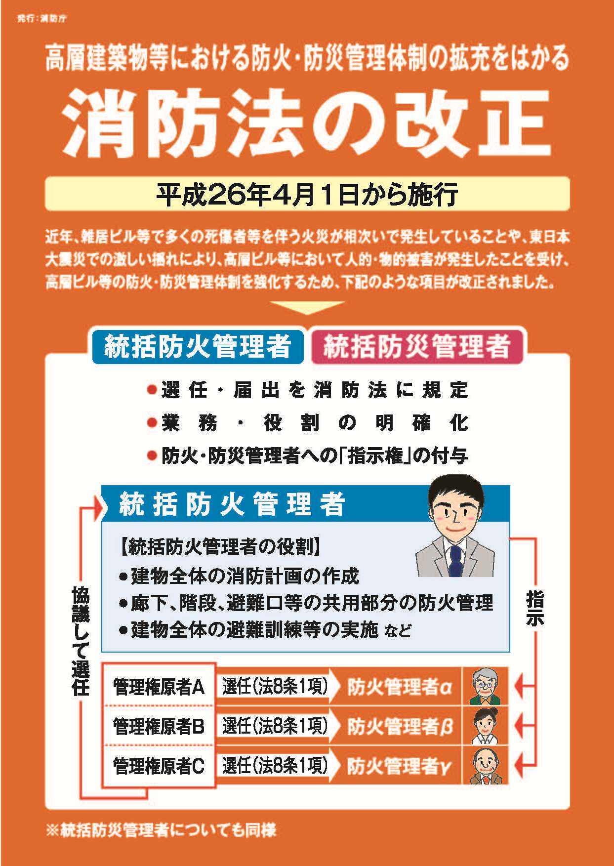 資料集 研修等 一般財団法人日本消防設備安全センター