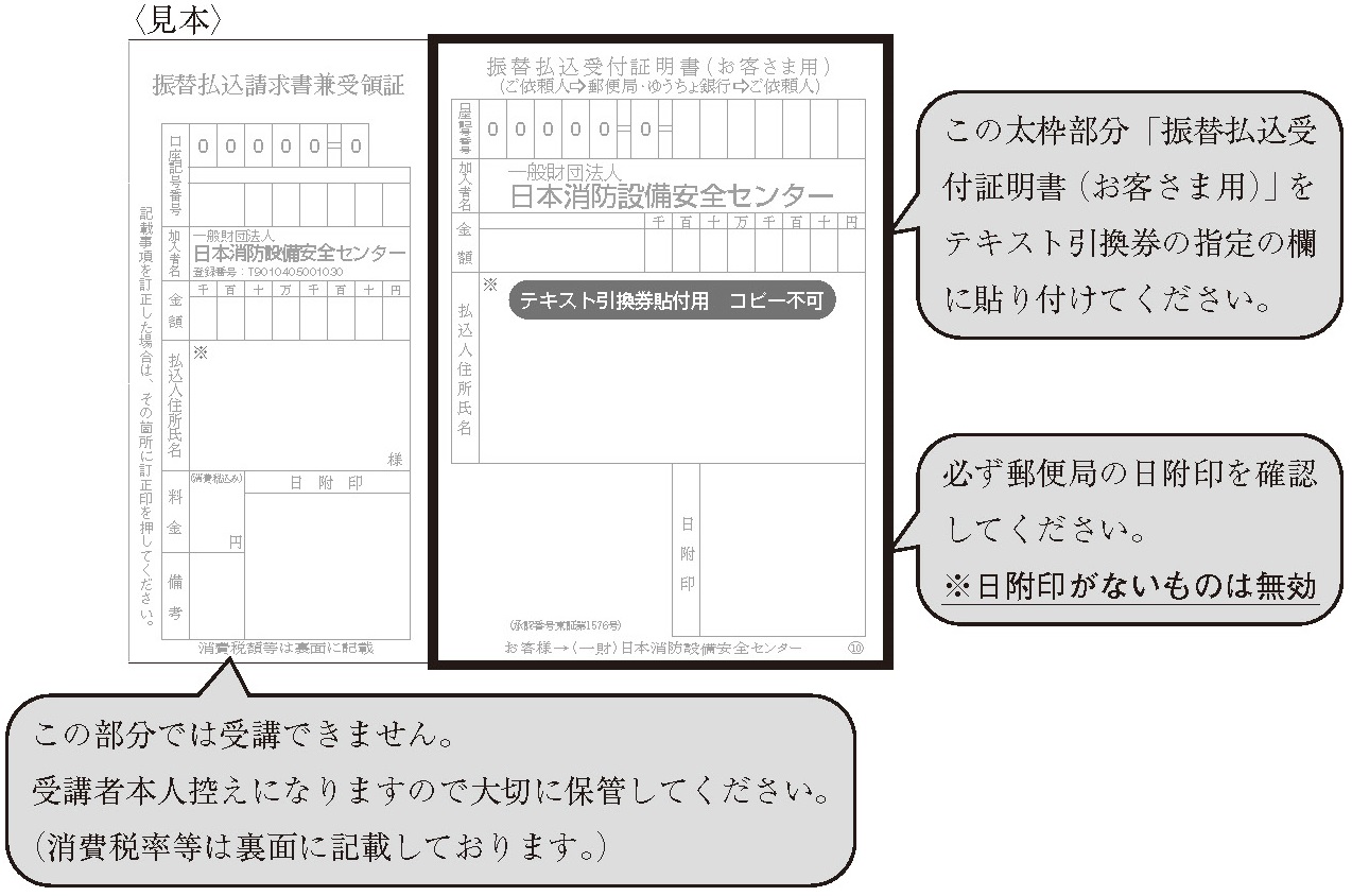 学歴及び実務経験の記入例