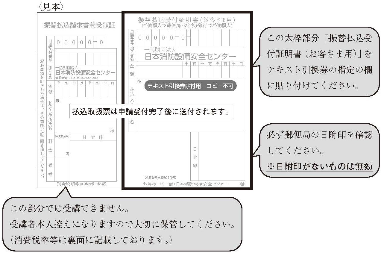 学歴及び実務経験の記入例